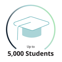 up-to-5000-students-core+lp1thin-01
